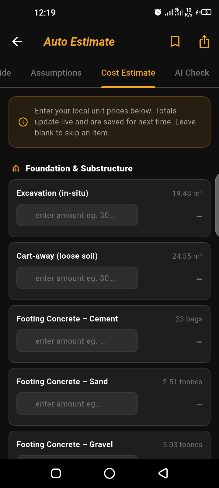 Cost estimate