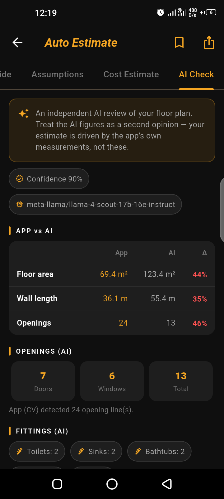 AI check